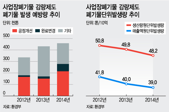 /그래픽=김지영 디자이너