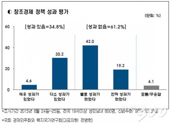 /이미지= 전병헌 의원실 제공