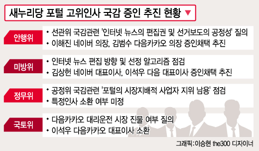 새누리당 김무성 대표가 8일 오후 서울 여의도 국회에서 본회의를 앞두고 열린 의원총회에서 모두발언을 하고 있다. 2015.9.8/뉴스1 <저작권자 © 뉴스1코리아, 무단전재 및 재배포 금지>