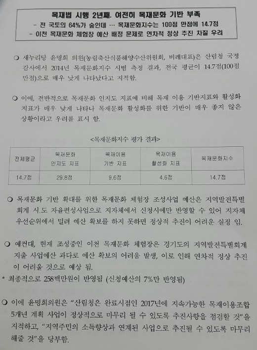 자료=윤명희 의원실