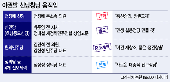 그래픽=이승현 디자이너.