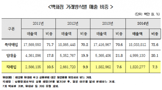 /이미지= 김영환 의원실 제공