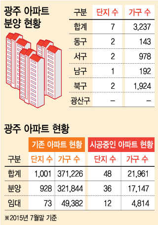 @머니투데이 김지영 디자이너