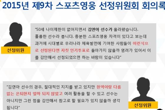 유은혜 의원실 제공