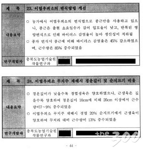 농촌진흥청 '2007년 농촌지도사업 영농활용자료'/ 자료제공=이종배 의원실