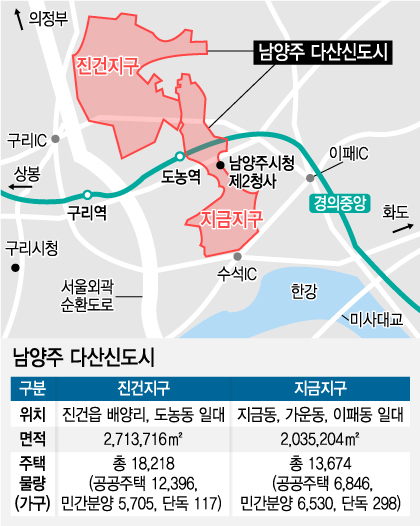 @김지영 머니투데이 디자이너.