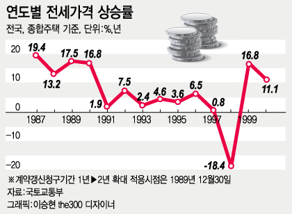 새정치민주연합 이미경 서민주거복지특별위원회 위원장이 3일 오후 서울 여의도 국회에서 열린 서민주거복지특위 전체회의를 주재하고 있다. 2015.9.3/뉴스1  <저작권자 © 뉴스1코리아, 무단전재 및 재배포 금지>
