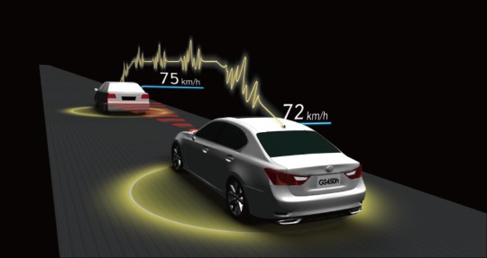 토요타는 ITS*1 전용의 무선통신을 활용한 앞선 기술의 협조형 운전 지원 시스템을, 2015년에 출시하는 예방 안전 패키지 "Toyota Safety Sense"의 옵션으로서 일본 국내용의 일부 신형차에 채용 한다/자료사진=도요타<br>