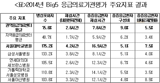 자료=강은희 의원실 제공