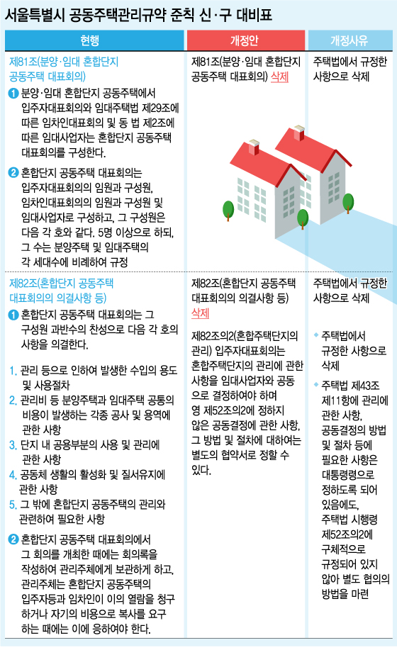 @머니투데이 김지영 디자이너