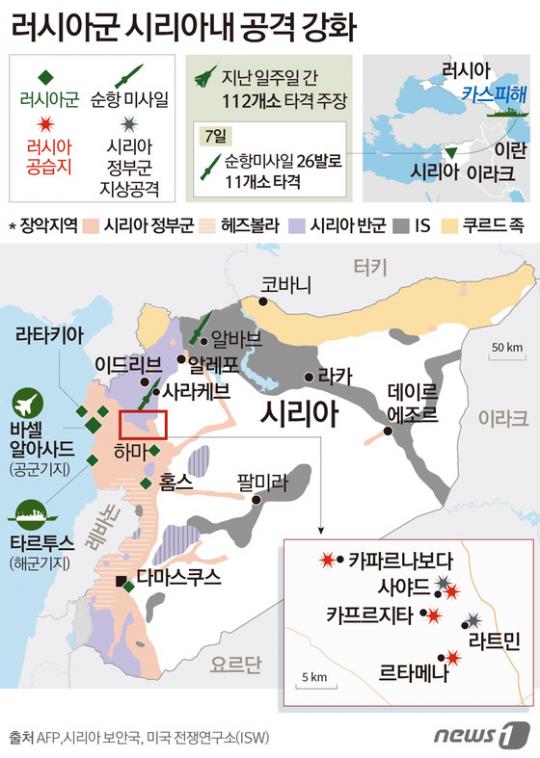 <저작권자 © 뉴스1코리아, 무단전재 및 재배포 금지>