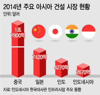 @머니투데이 유정수 디자이너