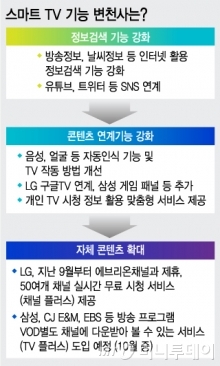 /그래픽=김지영 디자이너