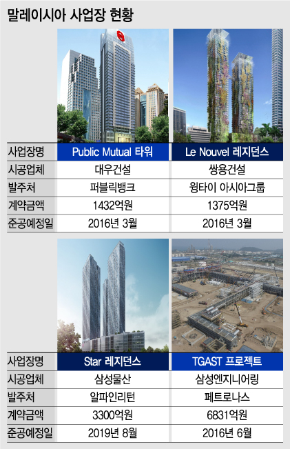 @유정수 머니투데이 디자이너.