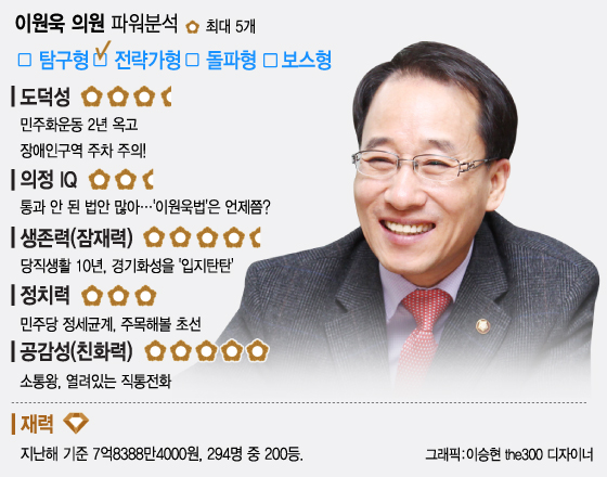 사진=뉴시스