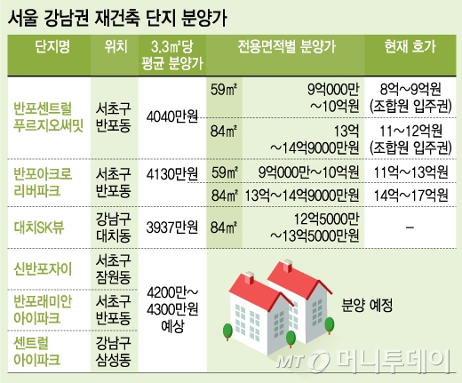 @머니투데이 김지영 디자이너