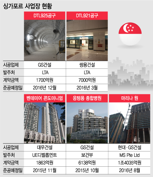 @유정수 머니투데이 디자이너.