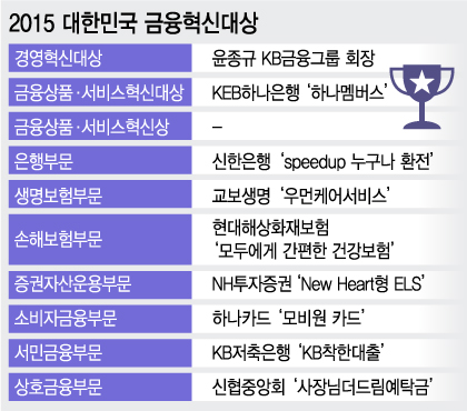 /그래픽=김지영 디자이너