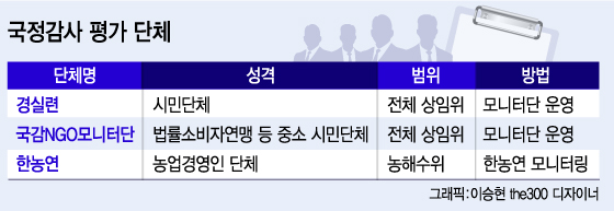 11일 오후 서울 여의도 국회에서 열린 외교통일위원회의 통일부 등에 대한 국정감사에서 국정감사 NGO 모니터링단이 감사 내용을 듣고 있다. 2015.9.11/뉴스1  <저작권자 © 뉴스1코리아, 무단전재 및 재배포 금지>
