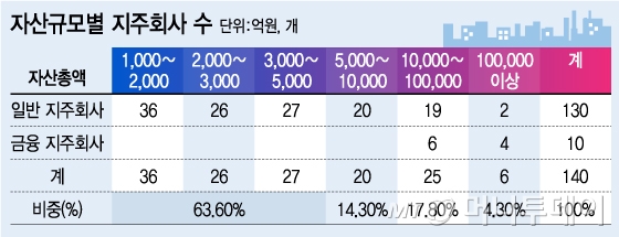 김지영 디자이너