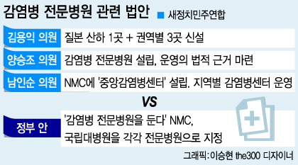 글로벌보건안보구성 고위급 회의 참석차 방한한 토마스 프리든 미국 질병통제예방센터(CDC) 센터장이 7일 오후 서울 강남구 삼성동 코엑스 인터콘티넨탈 호텔에서 기자간담회를 갖고 있다. 2015.9.7/뉴스1  <저작권자 &copy; 뉴스1코리아, 무단전재 및 재배포 금지>