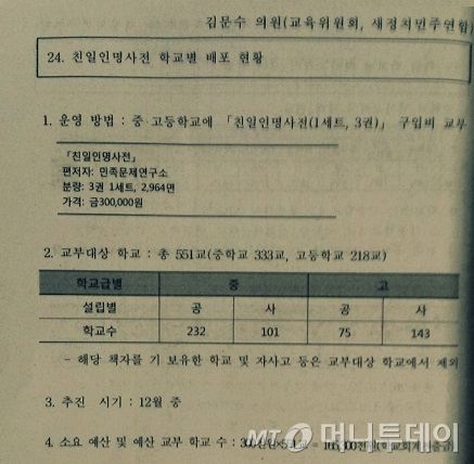 김문수 의원에게 서울시교육청이 제출한 감사 답변서.
