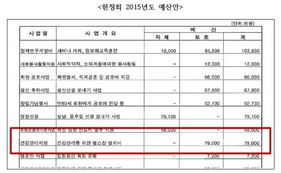 자료제공=홍익표 의원실