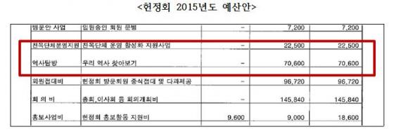 옛 민주통합당 김광진 의원을 비롯한 초선의원들이 2012년 6월 20일 서울 여의도 국회의사당 정론관에서 기자회견을 열고 '평생연금 포기선언'을 하고 있다. 김광진 의원은 이언주,최민희 의원등 민주통합당 초선의원들과 함께 국회의원 연금을 포기하는 '대한민국헌정회 육성법'을 발의했다./사진=뉴스1