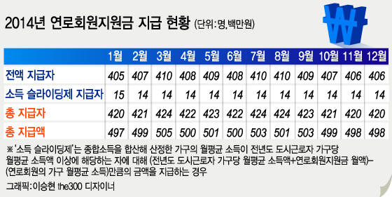새정치민주연합 홍익표 의원/사진=뉴스1