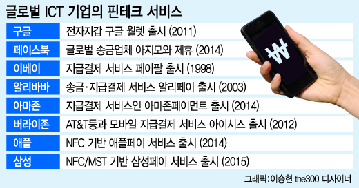 이상규 아이마켓코리아 사장