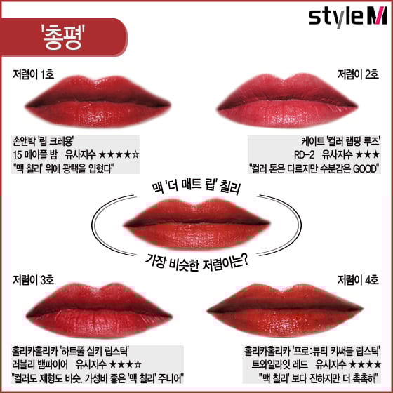 /사진=마아라 기자