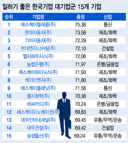 /그래픽=김지영 디자이너