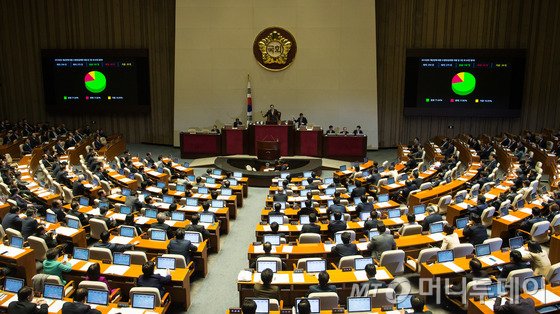 3일 서울 여의도 국회에서 열린 제337회 국회(정기회) 제14차 본회의에서 2016년도 예산안에 대한 수정안이 찬성 197인, 반대 49인, 기권 29인으로 가결되고 있다. 2015.12.3/뉴스1 <저작권자 © 뉴스1코리아, 무단전재 및 재배포 금지>