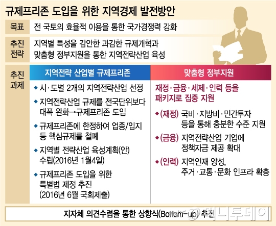 /그래픽=유정수 디자이너