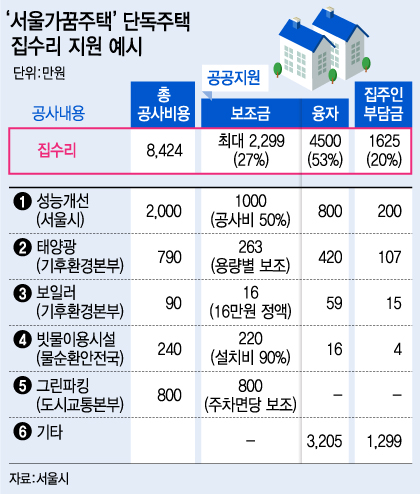 @머니투데이 김지영 디자이너