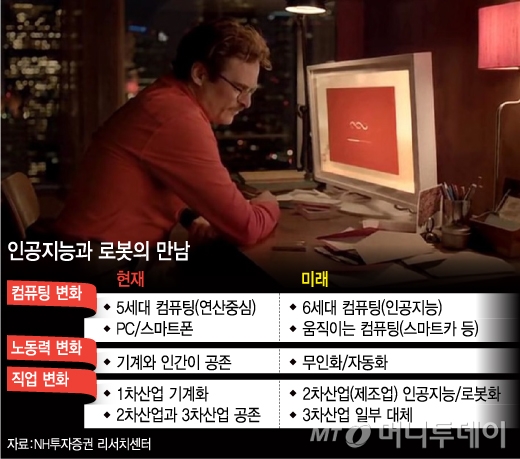/그래픽=김지영 디자이너