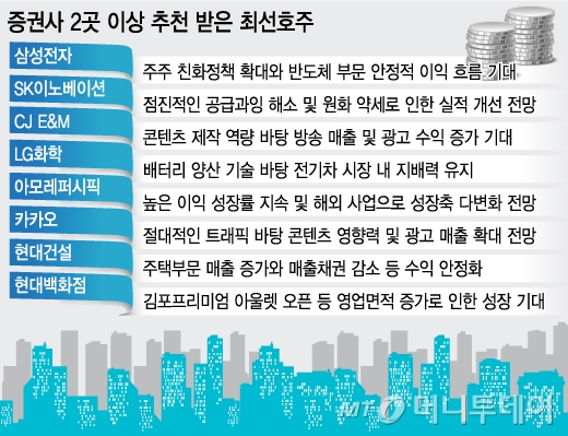 /그래픽=김지영 디자이너