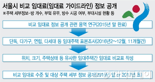 @머니투데이 김지영 디자이너