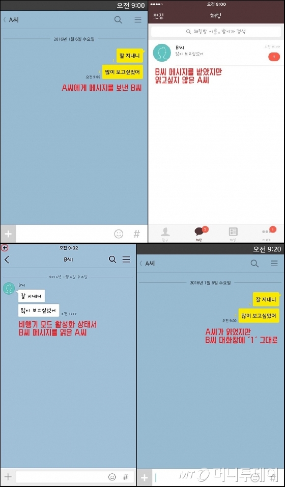 (왼쪽 상단부터 시계방향) 비행기모드 활성화로 카카오톡 메시지를 상대방 '몰래' 읽는 방법/ 사진=윤준호 기자