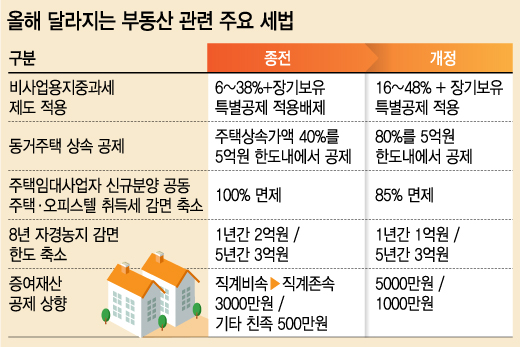 @머니투데이 김지영 디자이너