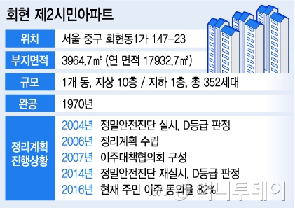 @머니투데이 김지영 디자이너