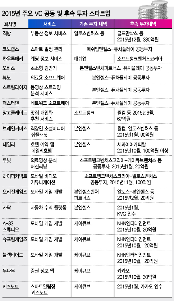 /그래픽=김지영 디자이너.