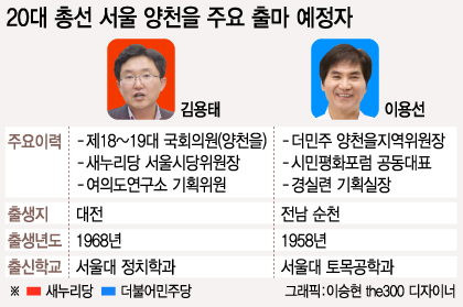 /그래픽=이승현 디자이너