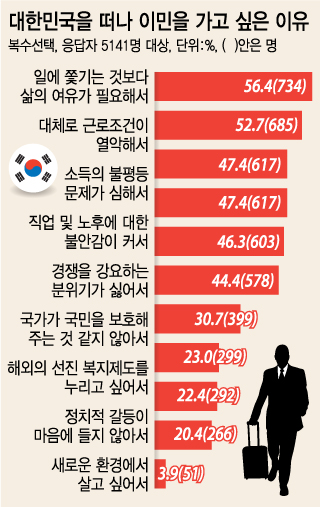 /그래픽=김지영 디자이너