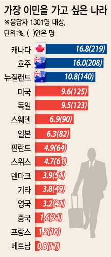 /그래픽=김지영 디자이너
