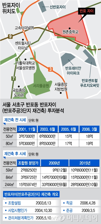 @머니투데이 김지영 디자이너