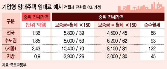 @머니투데이 김지영 디자이너.