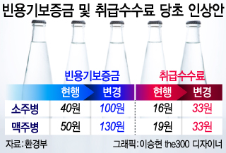 1일 오전 부산 연제구 지방고용노동청에서 열린 국회 환경노동위원회 국정감사에서 최봉홍 의원이 질의하고 있다.2015.10.1/뉴스1 <저작권자 © 뉴스1코리아, 무단전재 및 재배포 금지>