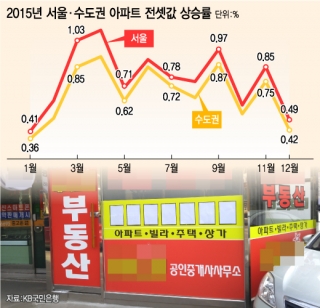 @머니투데이 유정수 디자이너.