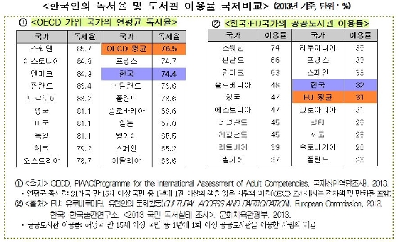 그래픽=문화체육관광부